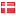 inspirius.dk hosted country